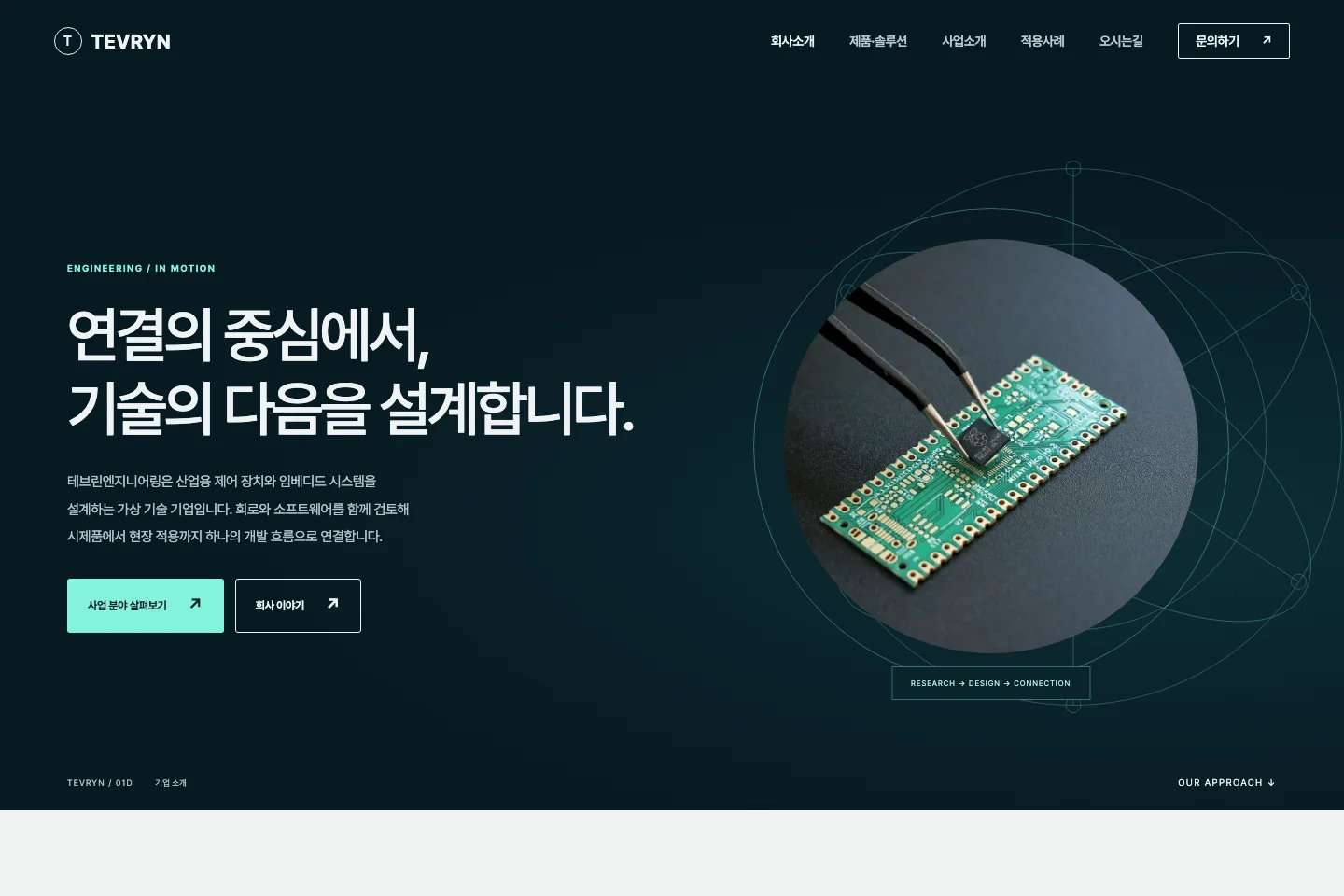 기업형 01D 궤도형 테크 인터랙션 PC 실제 미리보기